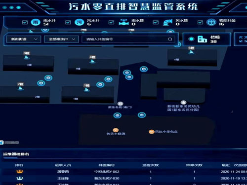 污水寶靠不靠譜？污水寶怎么樣？——成都深龍軟件(圖1)