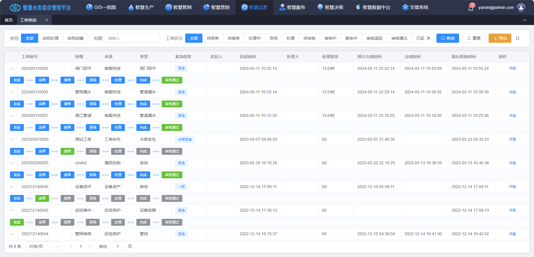 智慧運營-統一工單-工單查詢.png 智慧運營-統一工單-工單查詢.png